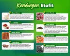 Etafit