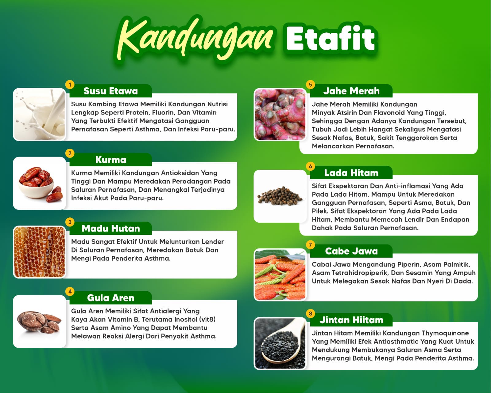 Etafit